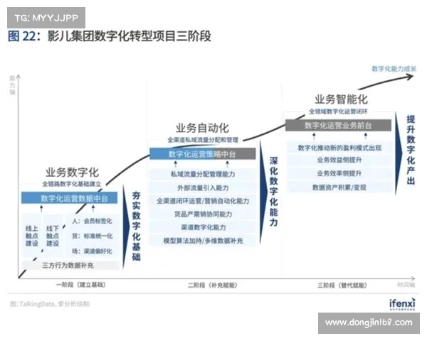 智能球拍数据分析系统发布 助力业余选手获取专业级报告 智能球拍数据分析系统发布 助力业余选手获取专业级报告